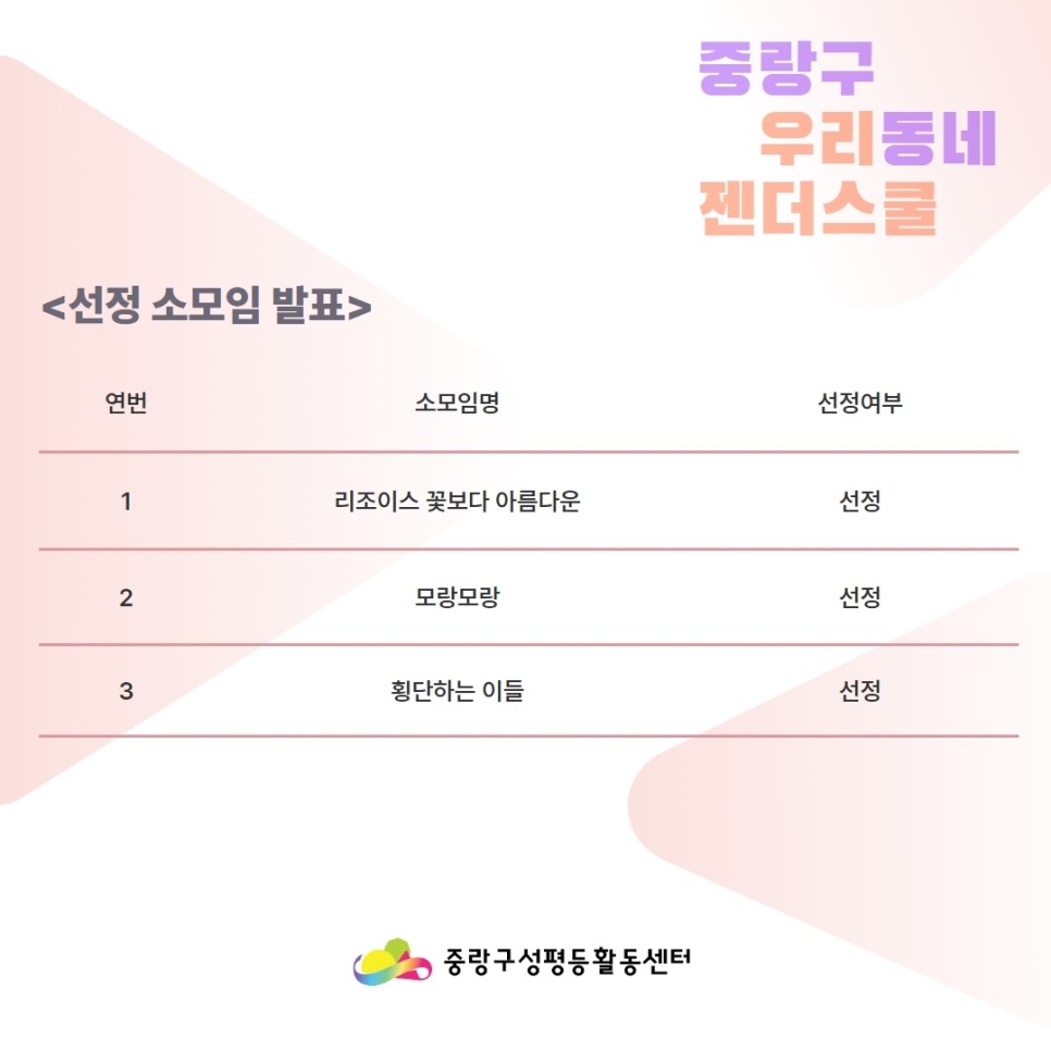 소모임형_선정발표_2.jpg